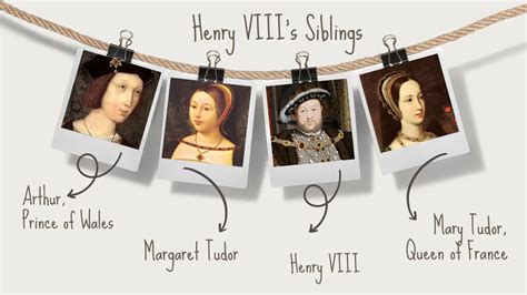 henry viii sisters and brothers.